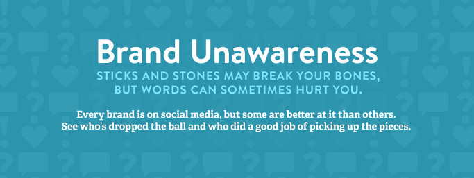 What Online Marketers Can Learn From Big Brands’ Social Media Fails [Infographic]